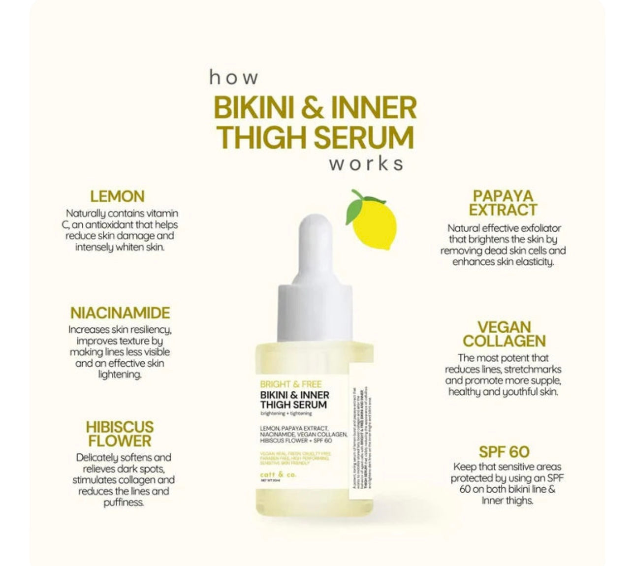 Catt & Co Bikini and Inner Serum