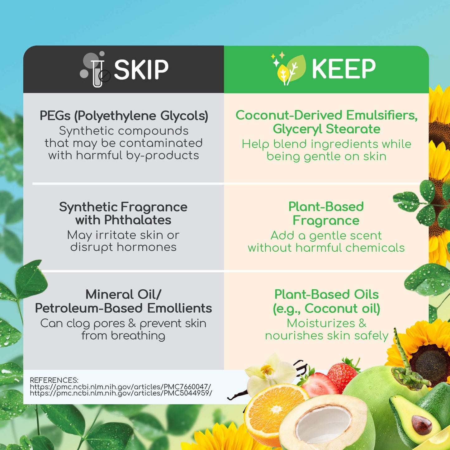 Human Nature Coffee and Vanilla Body Scrub 190g