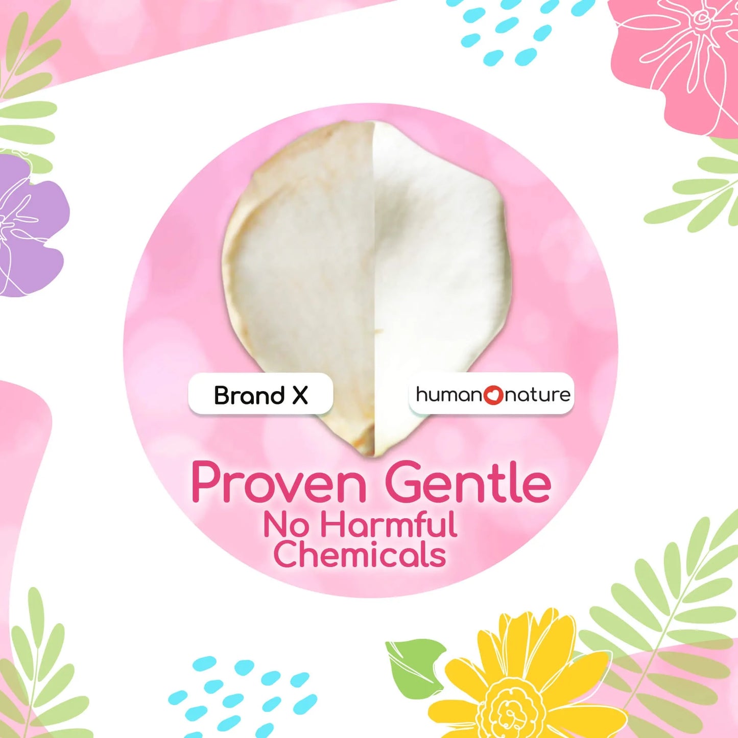 Human Nature Odor Protect Feminine Wash 165ml