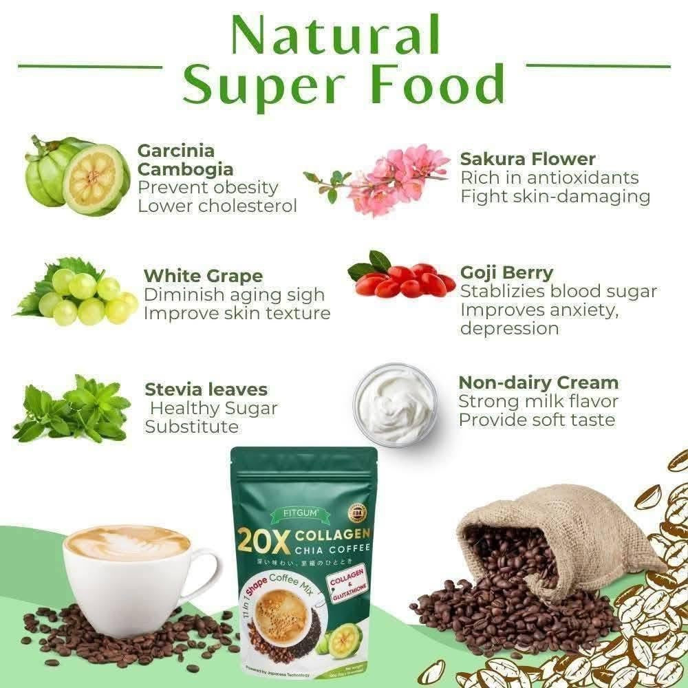 Fitgum 20x Collagen Chia Coffee Mix