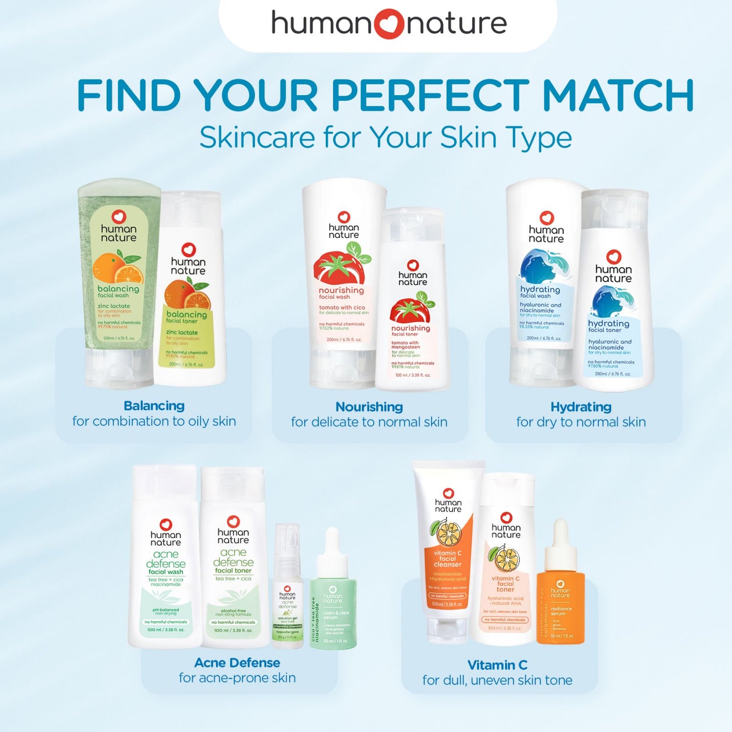 Human Nature Acne Defense Solution Gel 20g