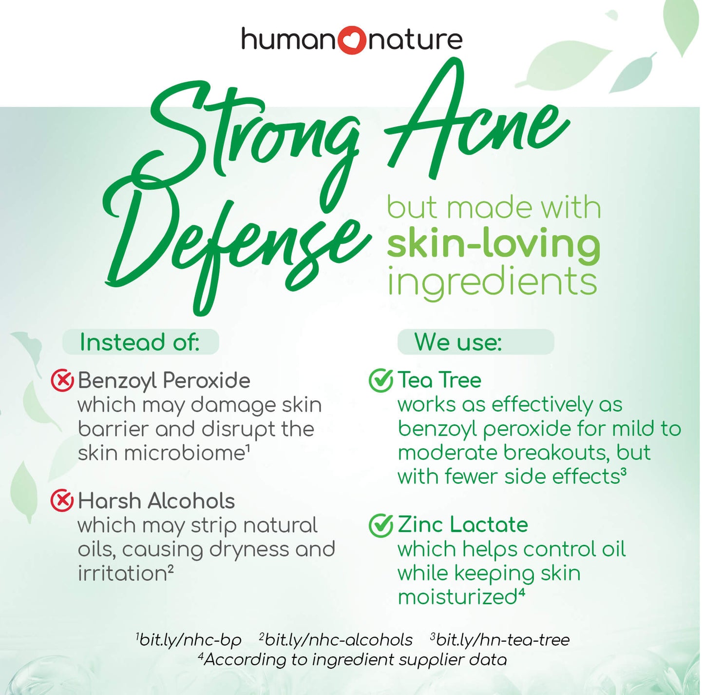 Human Nature Acne Defense Solution Gel 20g
