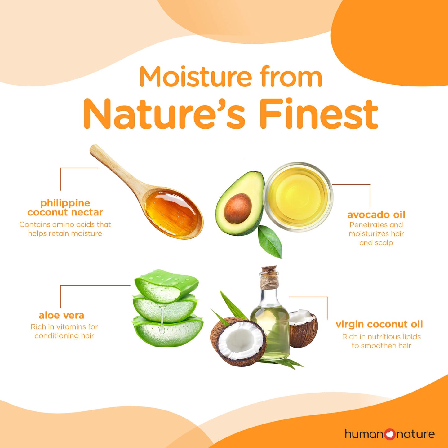 Human Nature Natural Moisturizing Shampoo Mandarin 180ml