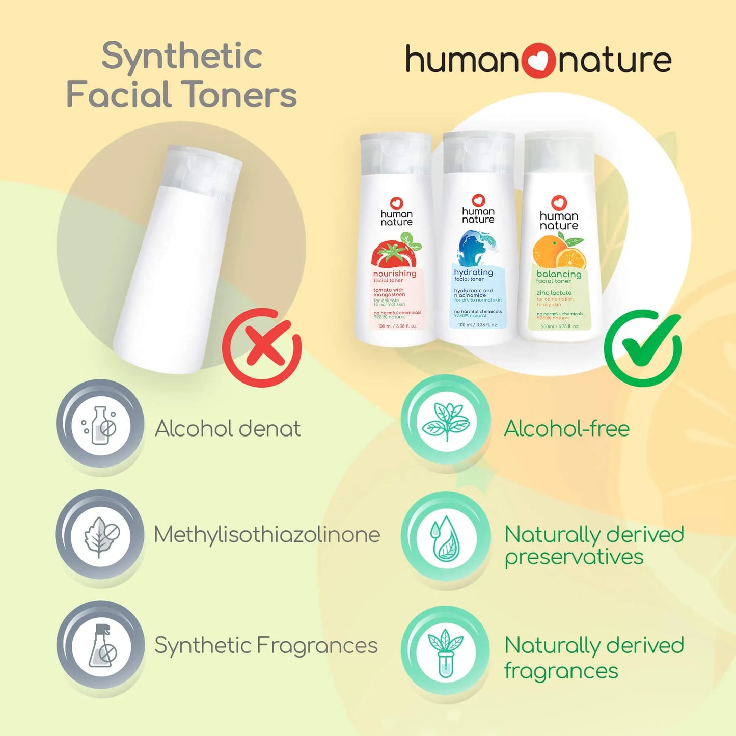 Human Nature Balancing Face Toner 100ml