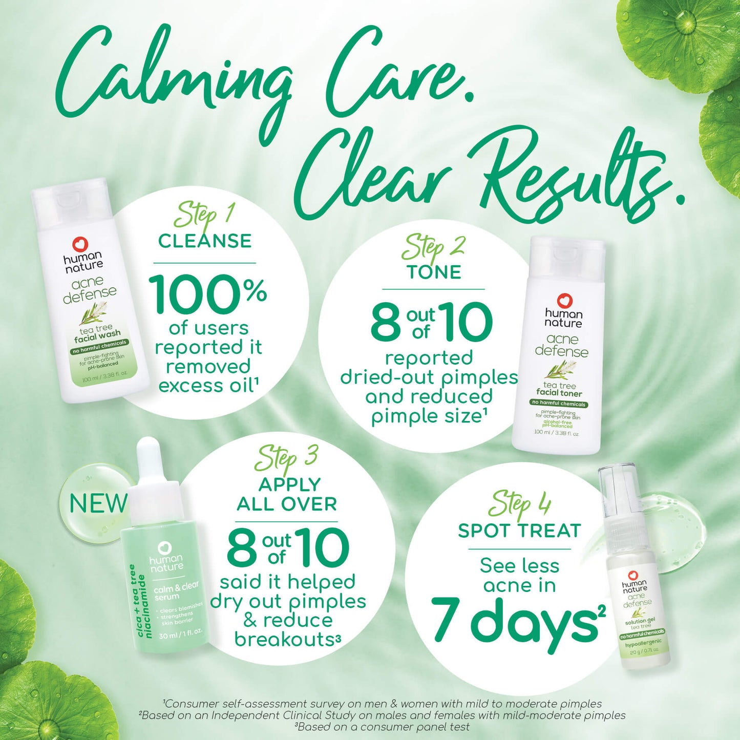 Human Nature Calm and Clear Serum 30ml