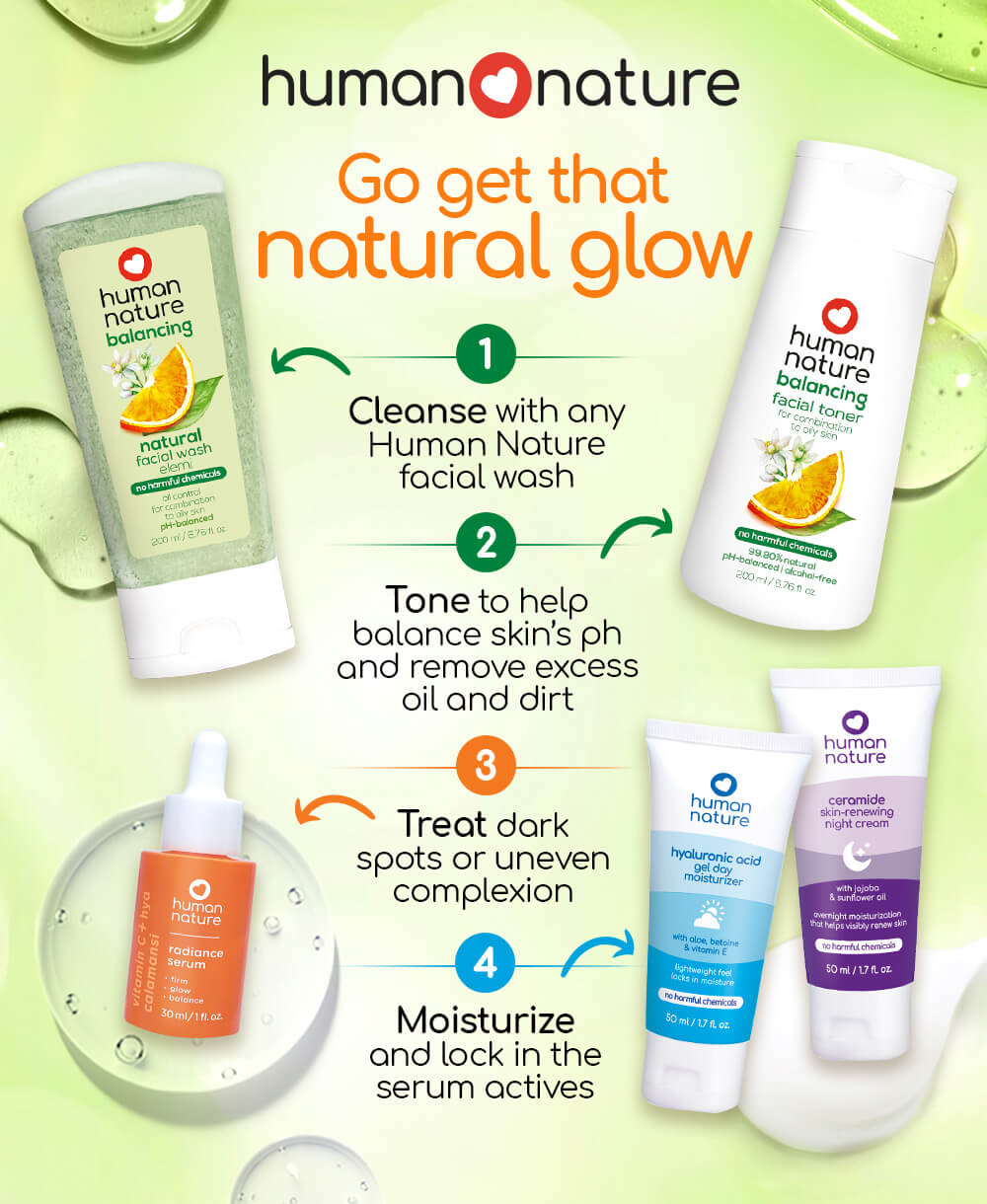 Human Nature Ceramide Skin-Renewing Night Cream 100ml