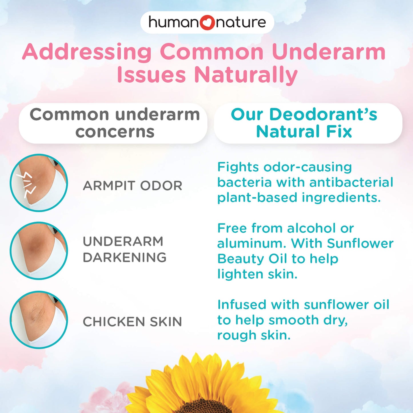 Human Nature Beauty +PLUS Deodorant Stick 34g