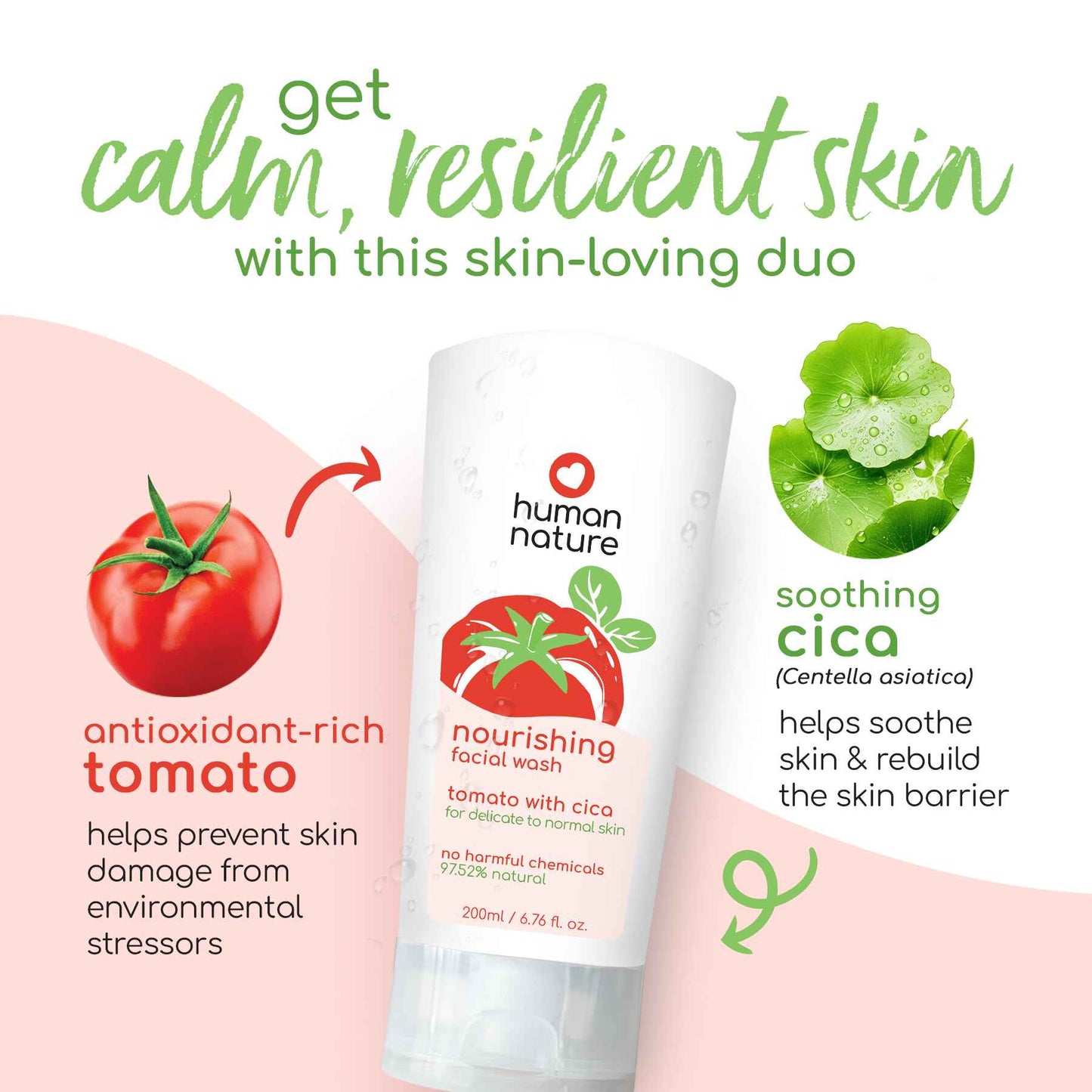 Human Nature Nourishing Facial Wash 200ml