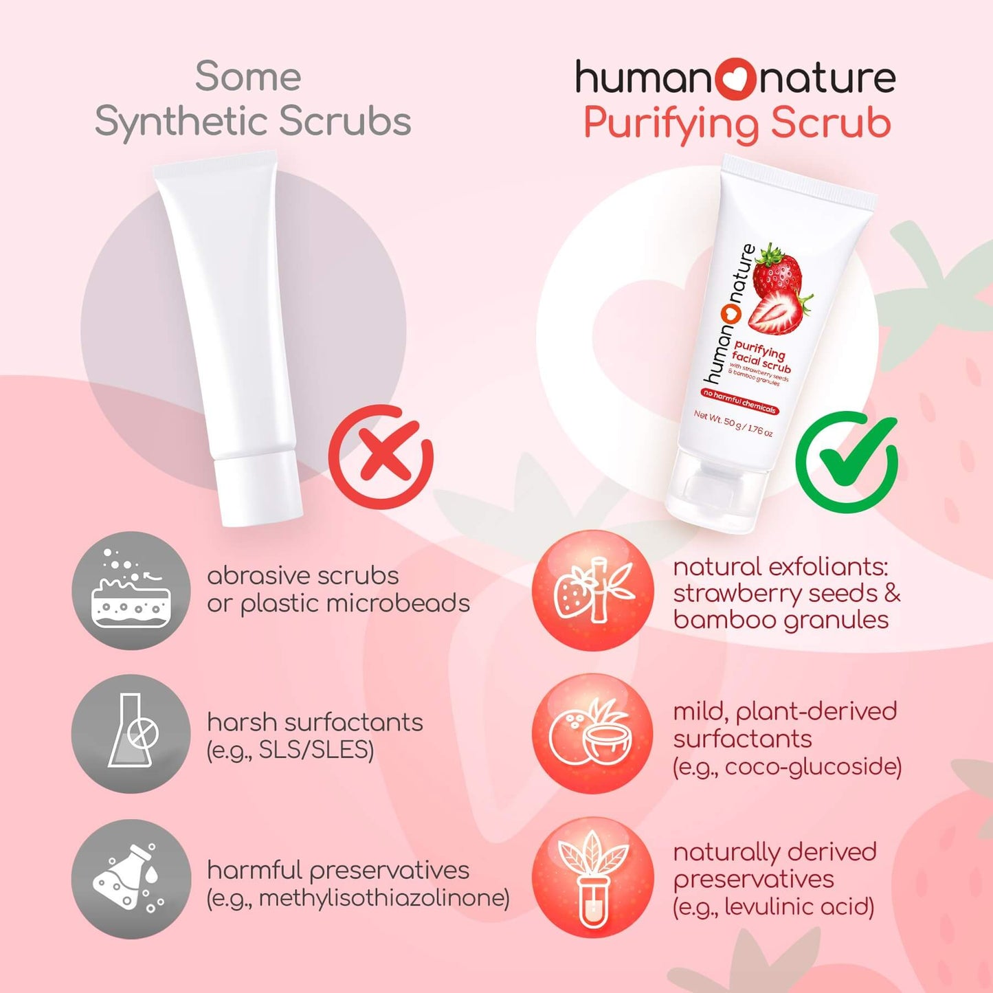 Human Nature Purifying Facial Scrub 50g